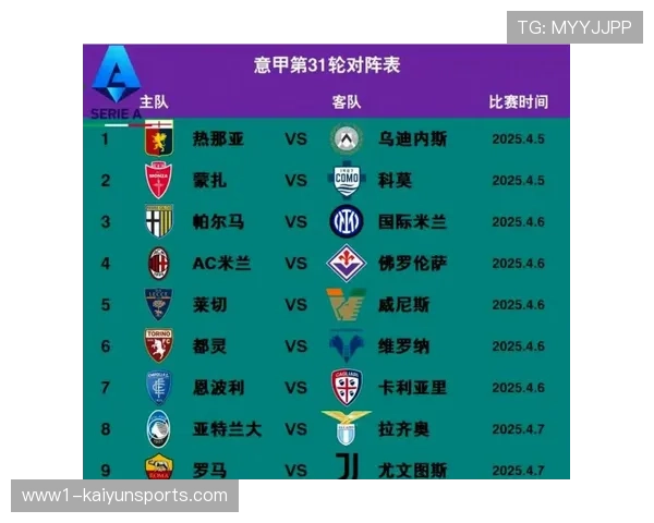 法甲联赛球员身价榜巴黎占优,反映阵容实力